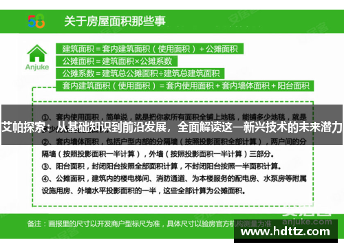 艾帕探索：从基础知识到前沿发展，全面解读这一新兴技术的未来潜力